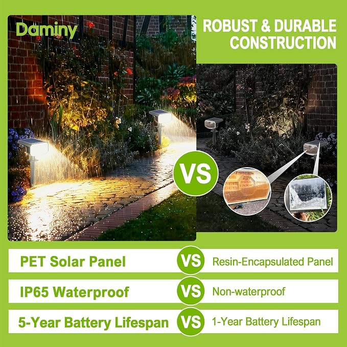 DAMINY Solar Spotlights Waterproof IP65, Auto On/Off, 3000K 2 Lighting Modes - Image 7
