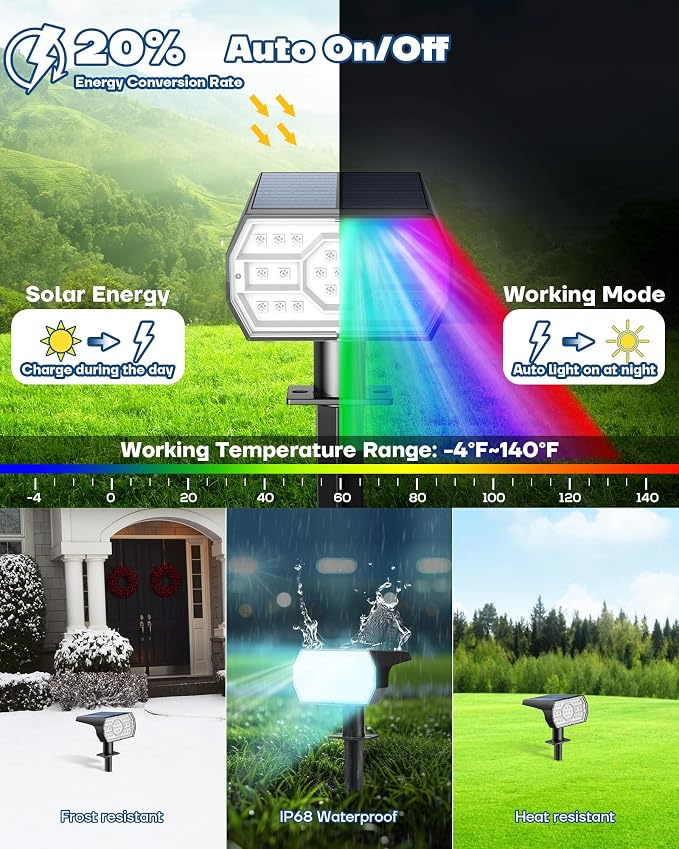 Solar Multicolor Lights Outdoor, 7 Lighting Modes Solar Light Outdoor - Image 3