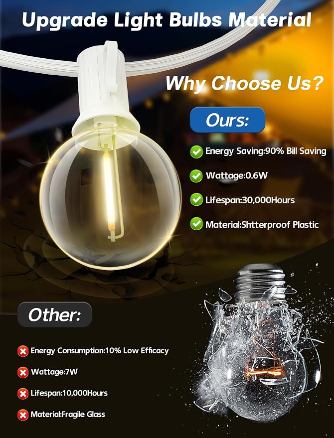 SUNSGNE White String Lights Outdoor, 50FT White Outdoor Lights - Image 4