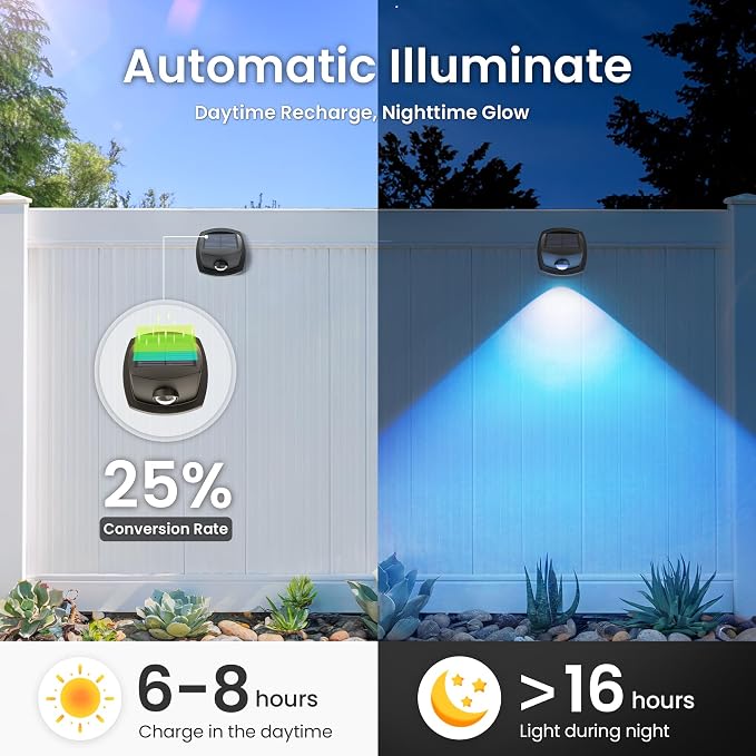 SOLPEX Solar Lights Outdoor Waterproof IP65, Solar Stair Lights Outdoor - Image 2