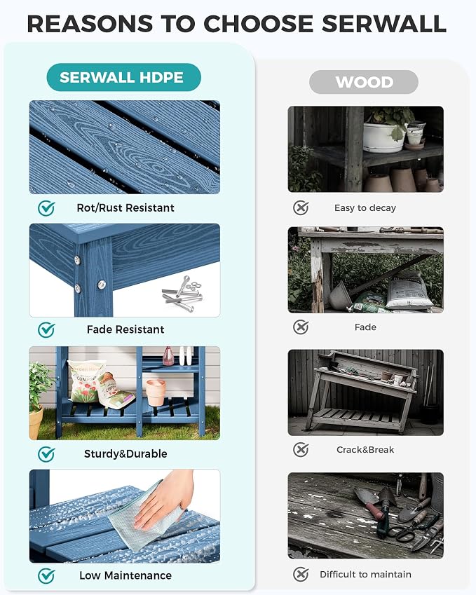 SERWALL Outdoor Potting Bench - Image 3