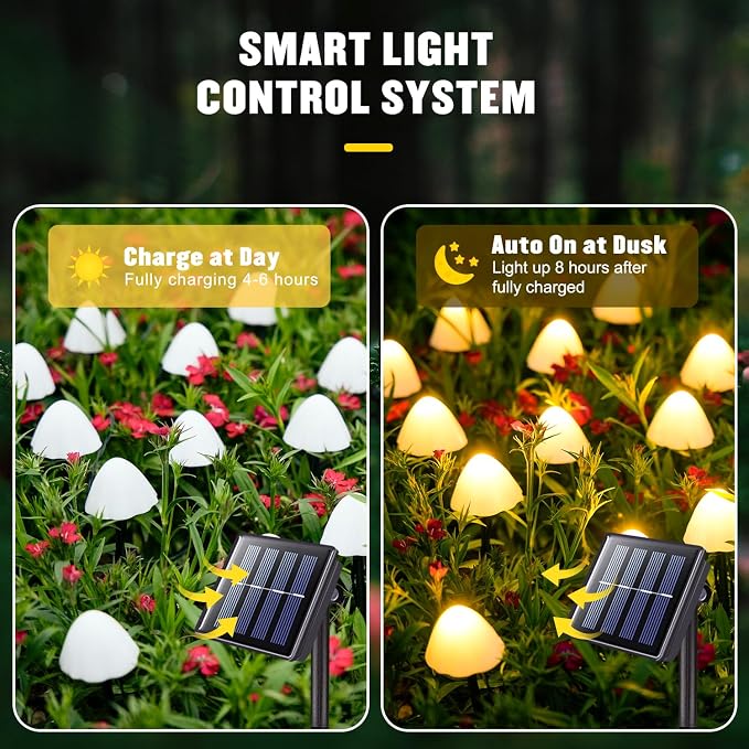 JMEXSUSS Solar Mushroom Lights for Outside, 20 LED 36FT Solar String Lights - Image 2