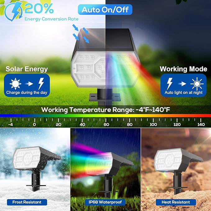 NYMPHY Solar Color Changing Lights, 7 Lighting Modes Solar Lights Outdoor - Image 2