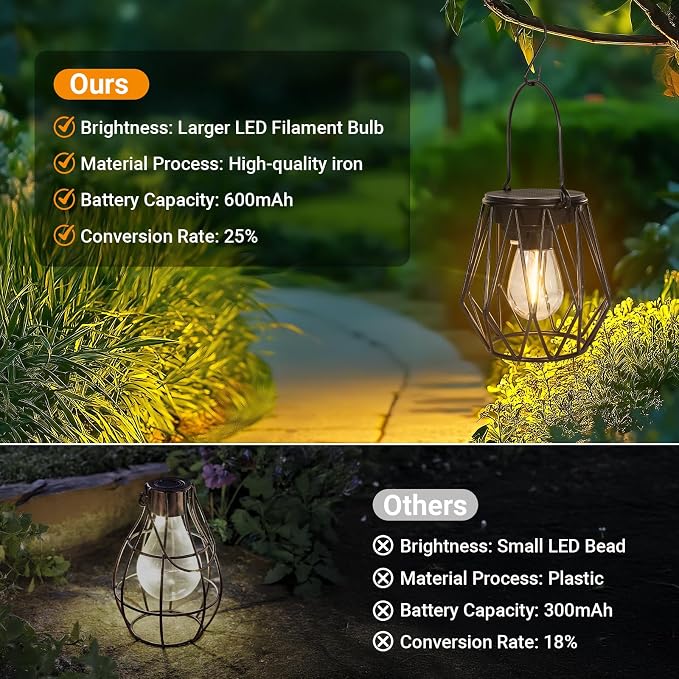 Solar Lanterns Outdoor Waterproof, Upgraded Powered Hanging Solar Lights - Image 5