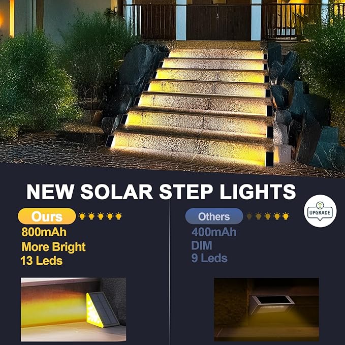 LED Solar Step Lights Waterproof Outdoor Stair Lights, Solar Deck Lights - Image 5