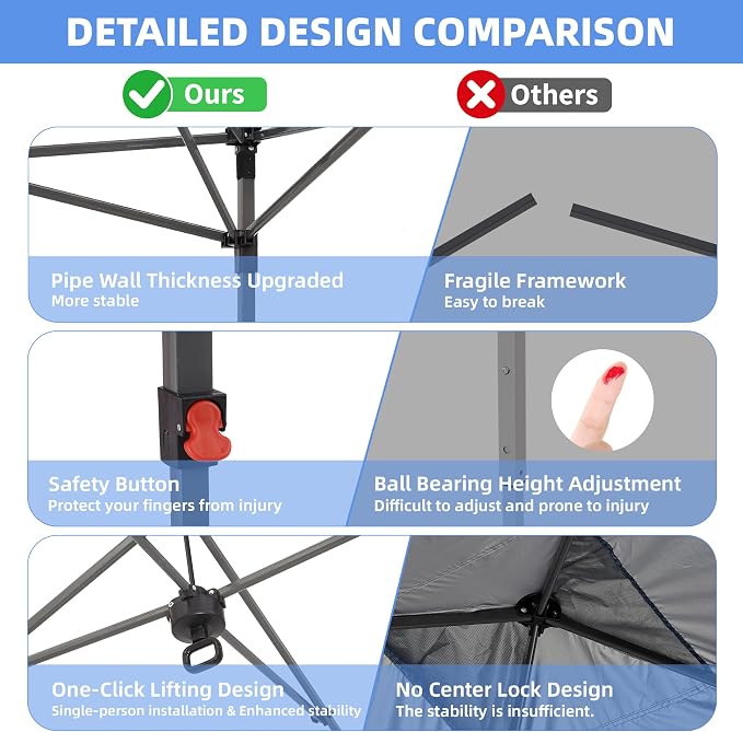 GDY 10x10FT Pop Up Canopy Tent - Image 9