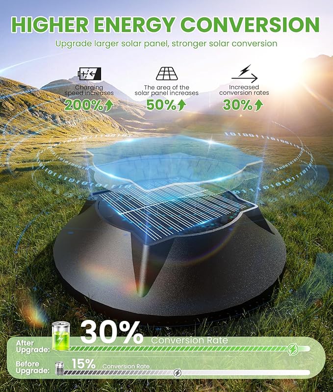 4 Pack Solar Pathway Lights Waterproof IP65, 2-in-1 Warm&Cool Solar Lights - Image 4