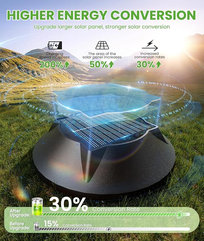 Solar Pathway Lights Outdoor, 8 Pack Bright 2-in-1 Warm&Cold Solar Lights - Image 4