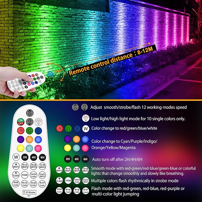 MEIKEE 6 in 1 RGB Solar Landscape Lights - Image 7