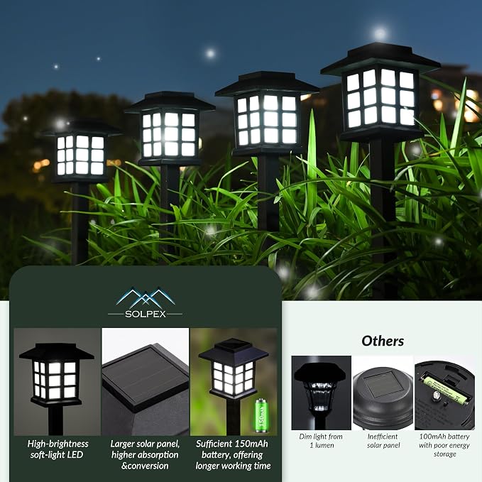 SOLPEX Solar Outdoor Lights, 12 Pack Path Lights, Walkway Light Outdoor - Image 2