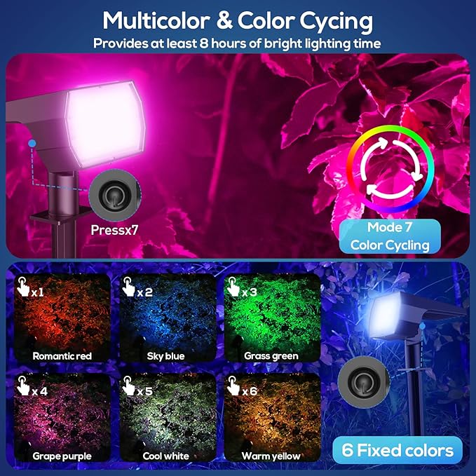 NYMPHY Solar Color Changing Lights, 7 Lighting Modes Solar Lights Outdoor - Image 4