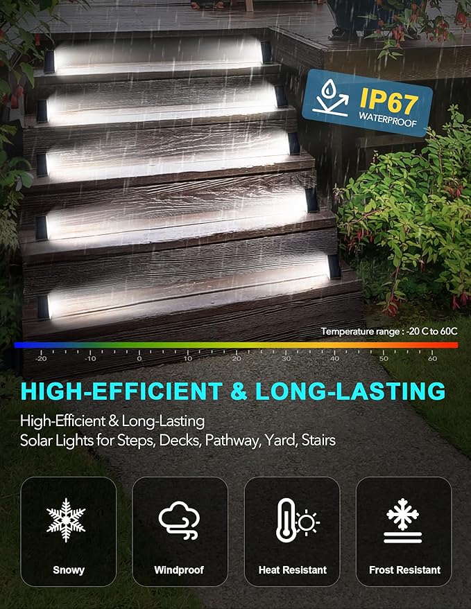 LED Solar Step Lights Stair Light Solar Deck Lights IP67 Solar Decoration Lights - Image 4