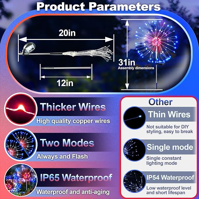 Anordsem Solar Lights Outdoor Waterproof: Garden Light Solar Powered - Image 4
