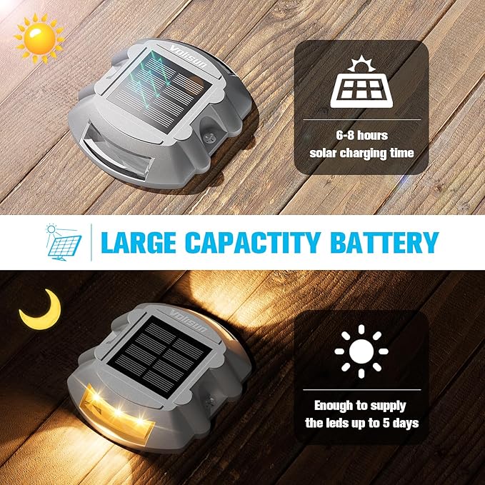 VOLISUN Solar Deck Lights Driveway Dock Light, Auto On/Off - Image 3