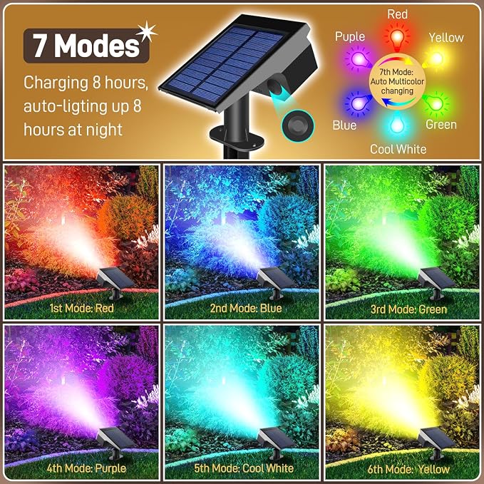 RGB Solar Lights Outdoor Waterproof IP65, 7 Lighting Modes Color Changing 26 - Image 2