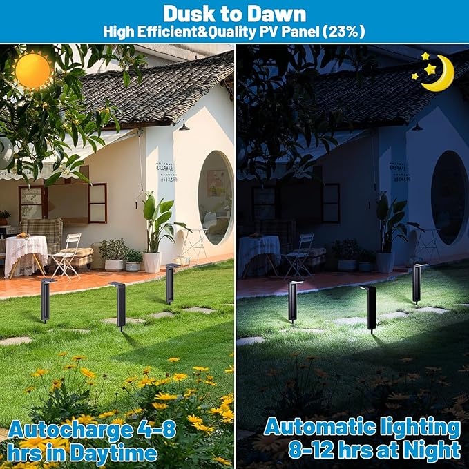 Sunvivo Solar Pathway Lights, 2 Modes, Bright Solar Path Lights Outdoor - Image 4