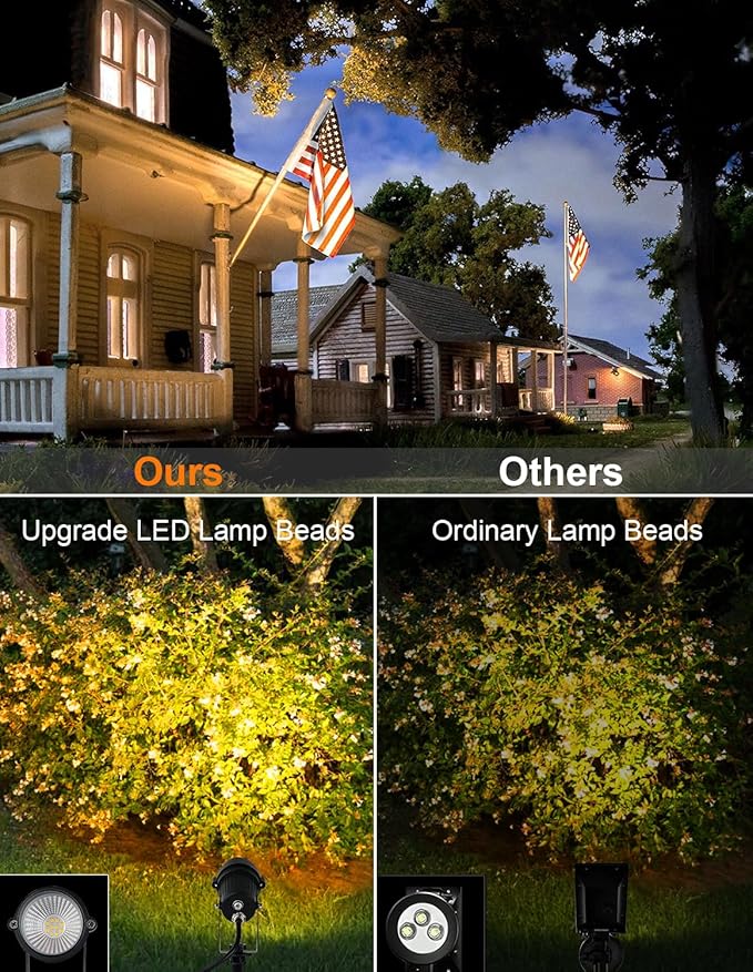 Dusk to Dawn Outdoor Lighting, 3000K Warm White LED Landscape Spotlights - Image 3