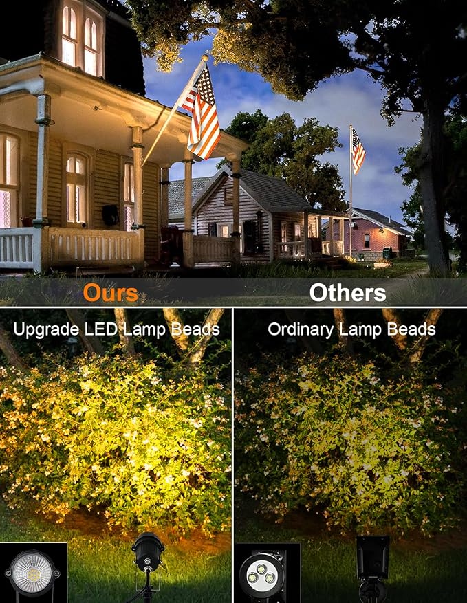 Dusk to Dawn Outdoor LED Spotlight, Outdoor Landscape Lighting - Image 3