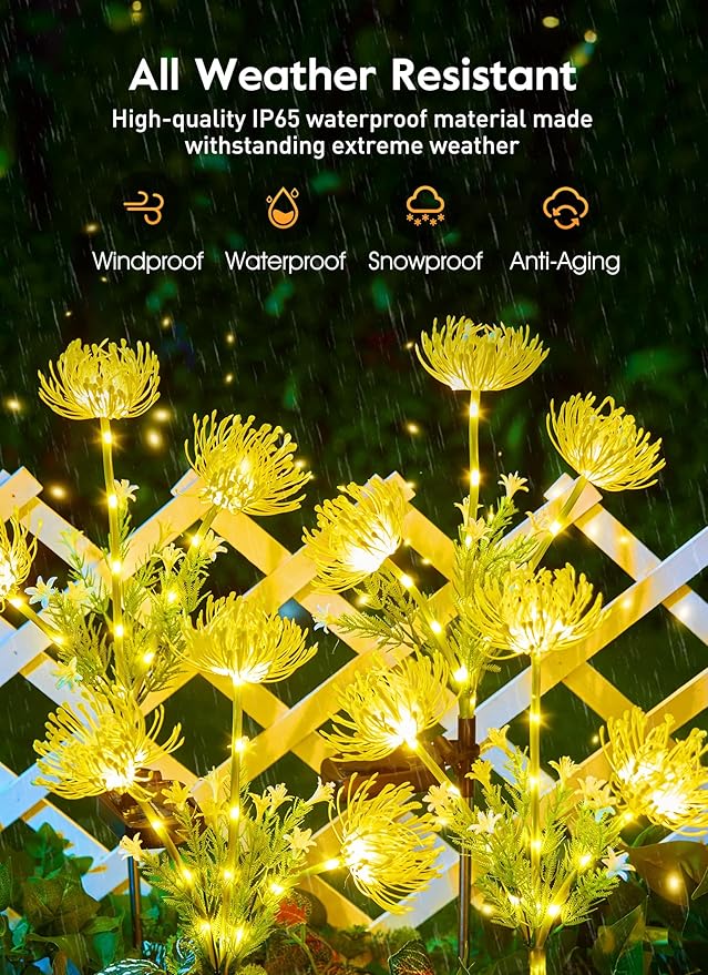 Brightown Outdoor Solar Garden Lights - Image 5