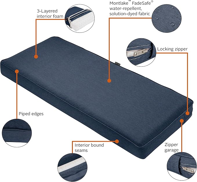 Classic Accessories 62-045-INDIGO-EC Montlake FadeSafe Water-Repellent 59 x 18 - Image 4