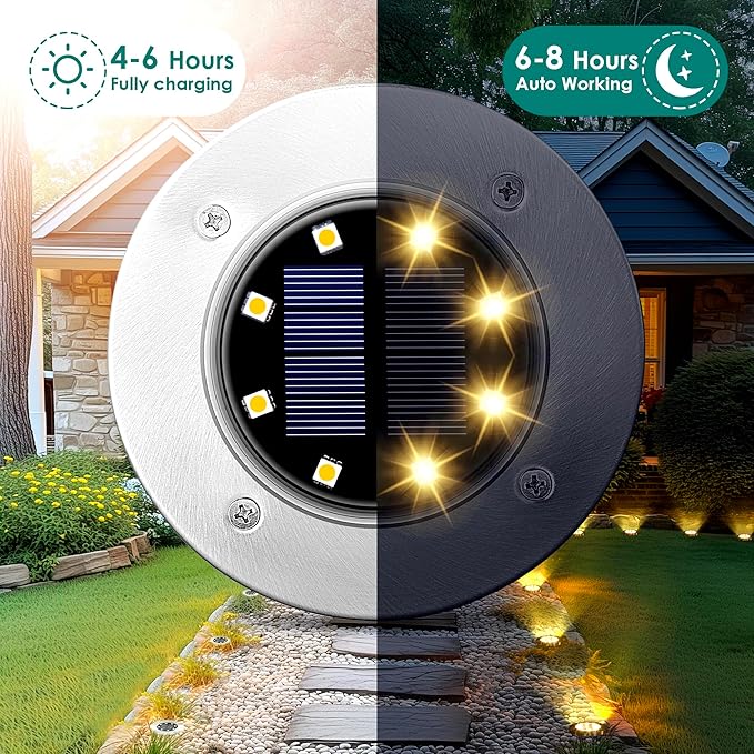 SOLPEX 20 Pack Solar Ground Lights Waterproof, Solar Powered Garden Lights - Image 3