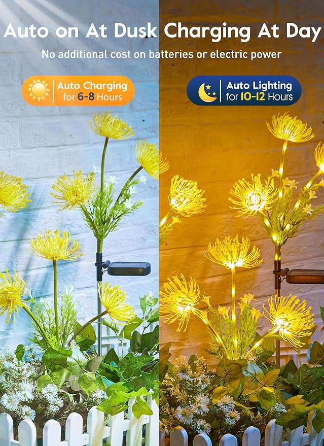 Brightown Outdoor Solar Garden Lights - Image 2