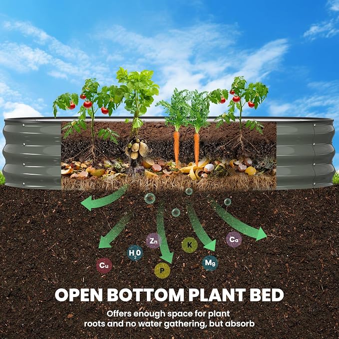 Galvanized Raised Garden Bed 6x3x1 FT, Oval Metal Raised Garden Bed Outdoor - Image 2