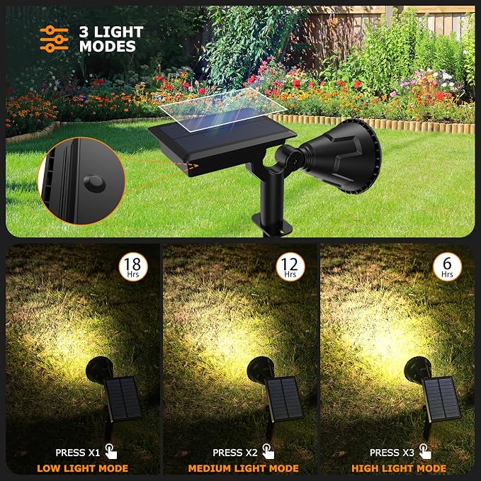 Solar Lights Outdoor, 2-in-1 Decorative Solar Landscape Lighting - Image 3