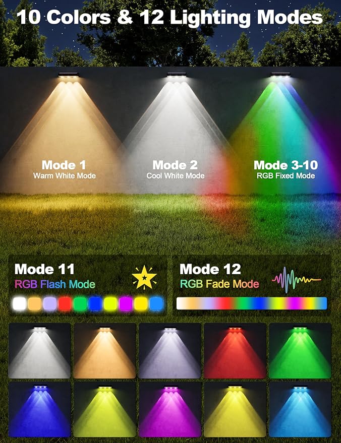 APONUO Solar Fence Lights Outdoor Waterproof, Fence Lights Solar Powered - Image 2