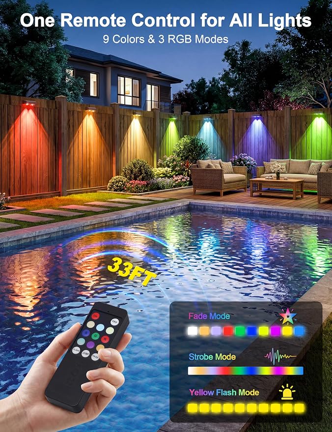 Fence Lights Solar Powered - Image 2