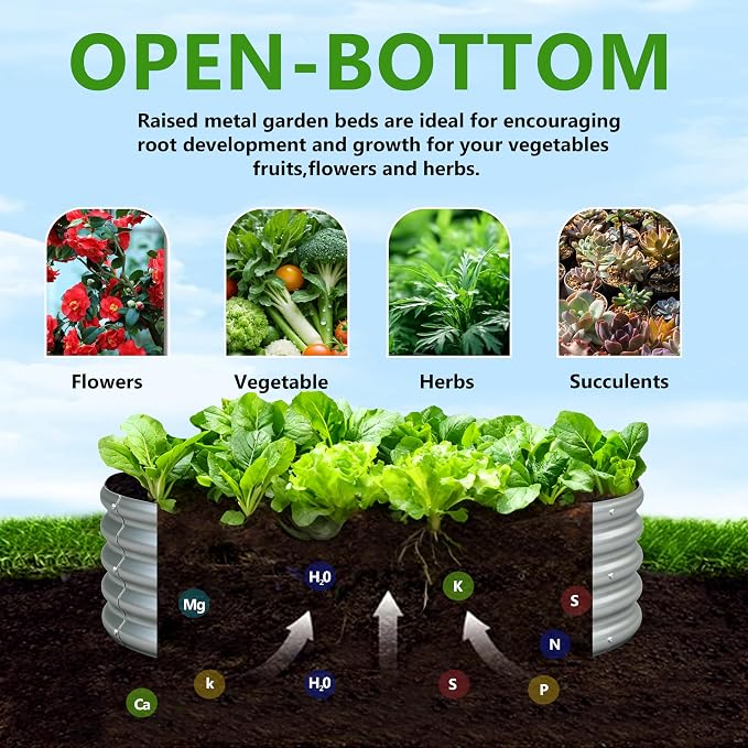 2PCS 4x4x1FT Galvanized Raised Garden Bed Kit, Vegetable Boxes-Round Metal - Image 3