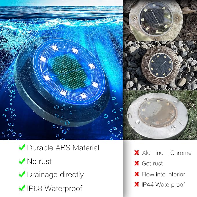 Flacchi Solar Ground Lights - Image 4