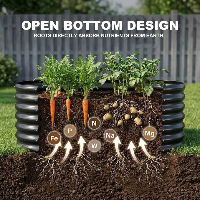 AHEONLAR 3 Pack 4×2×1.5ft Galvanized Raised Garden Beds Outdoor, Sturdy Planter - Image 6
