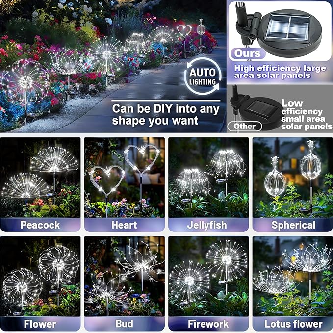 Anordsem Solar Garden Lights Outdoor: Fireworks Light Waterproof - Image 3