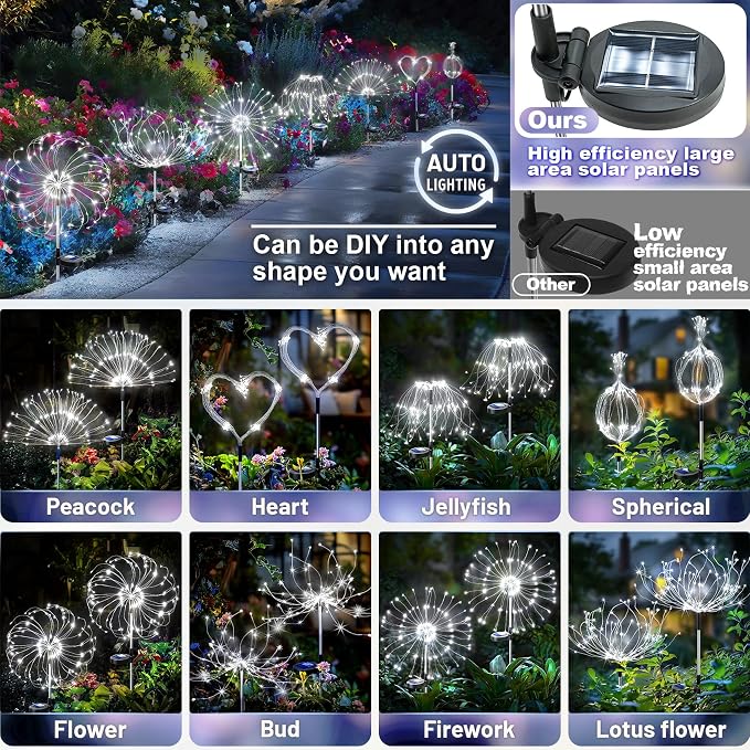 Anordsem Solar Garden Lights Outdoor: Bendable Copper Wire - Image 3