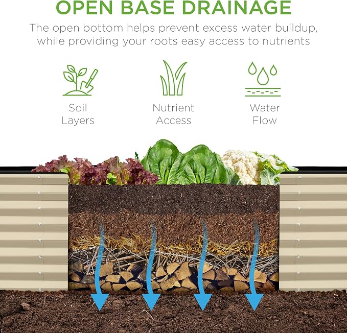 Best Choice Products 8x2x2ft Outdoor Metal Raised Garden Bed, Rectangular Deep - Image 3