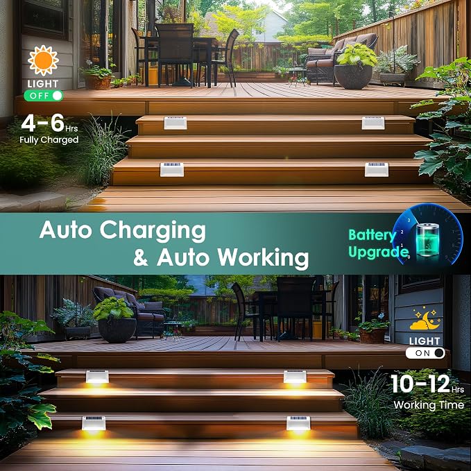 SOLPEX Solar Step Lights Outdoor, 12 Pack Warm White LED Deck Lights - Image 5