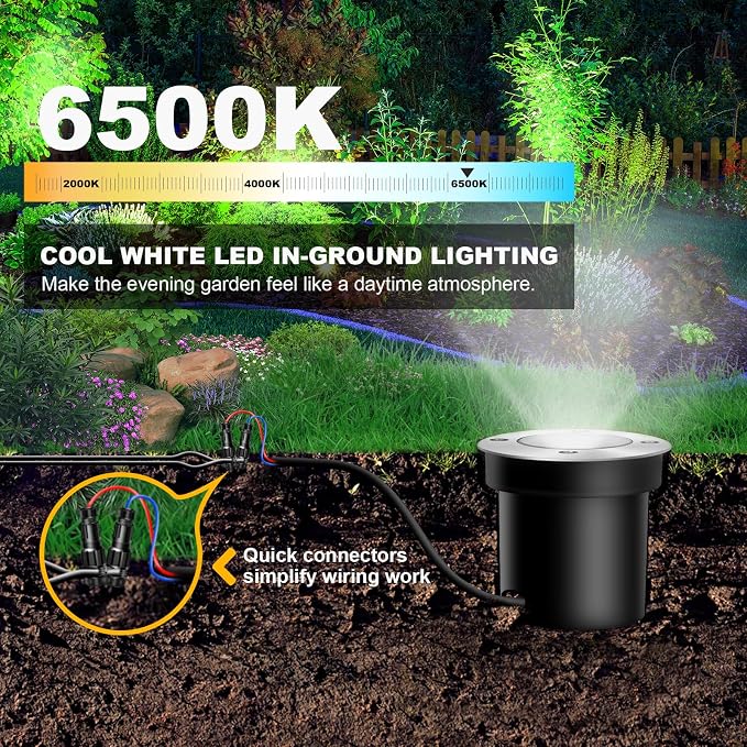 4Pack 3W Low Voltage Landscape Lights - Image 2