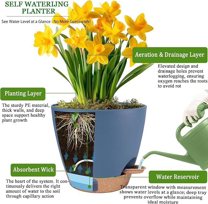 Self Watering Pots for Inoor Ourdoor Plants 10/9/8/7/6.5 Inch Plastic Planters - Image 7