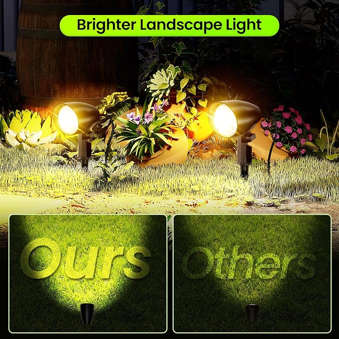 ZZXX 20W Outdoor Spotlight LED Landscape Lighting 120V Pathway Lights IP66 - Image 5