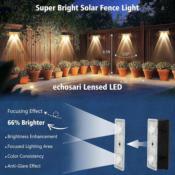 echosari Solar Fence Lights 8 Pack, 100 Lumen Ultra Bright Solar Wall Lights - Image 6