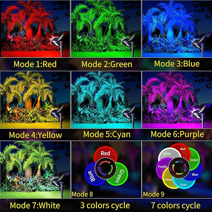 ROSHWEY Solar Outdoor Lights Waterproof, 9 Lighting Modes Halloween Christmas - Image 5