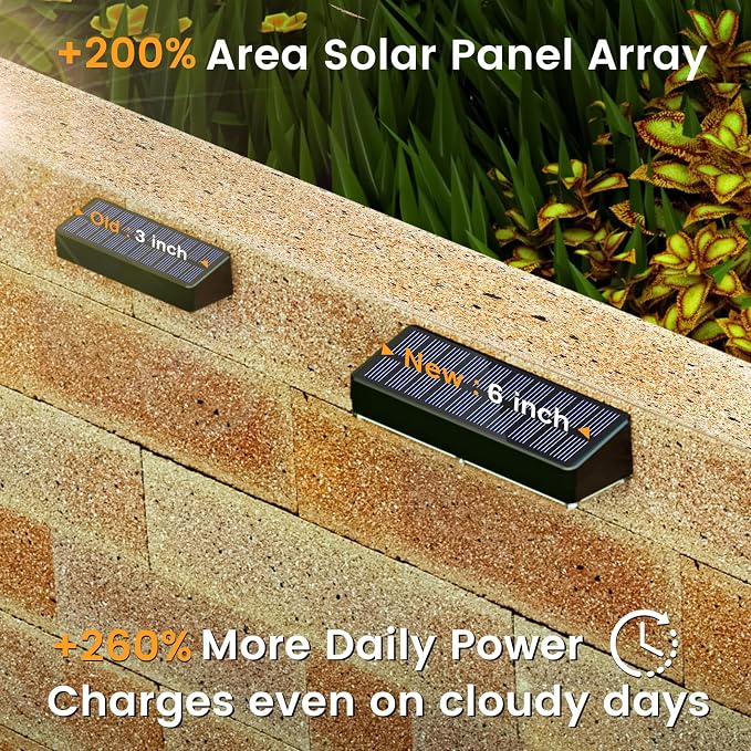 Solar Fence Lights Outdoor, Warm/Natural/Cool White, IP65 Waterproof, Fence - Image 4