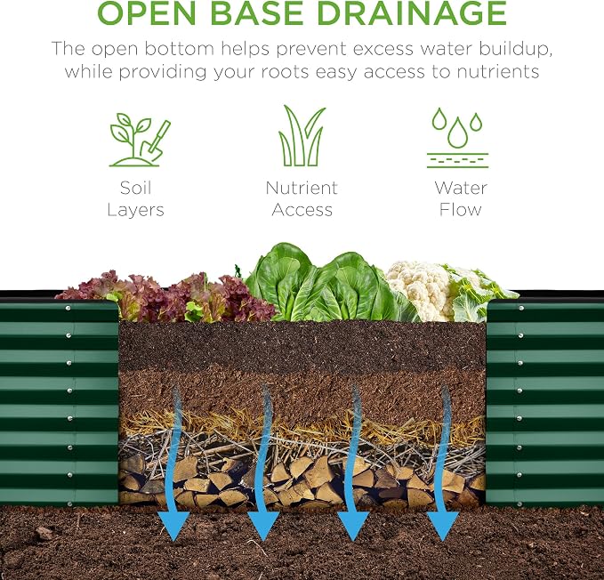 Best Choice Products 8x2x2ft Outdoor Metal Raised Garden Bed, Rectangular Deep - Image 3