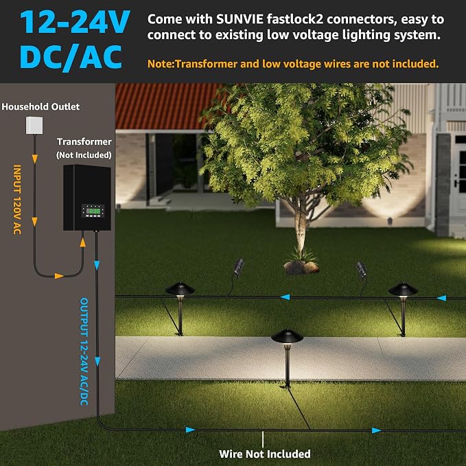 SUNVIE LED Low Voltage Landscape Lighting 12V Landscape Lighting Kit - Image 3