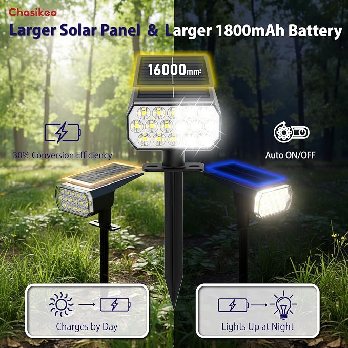 Solar Lights Outdoor Waterproof, LED Solar Spot Lights Outdoor, 7 Color - Image 2