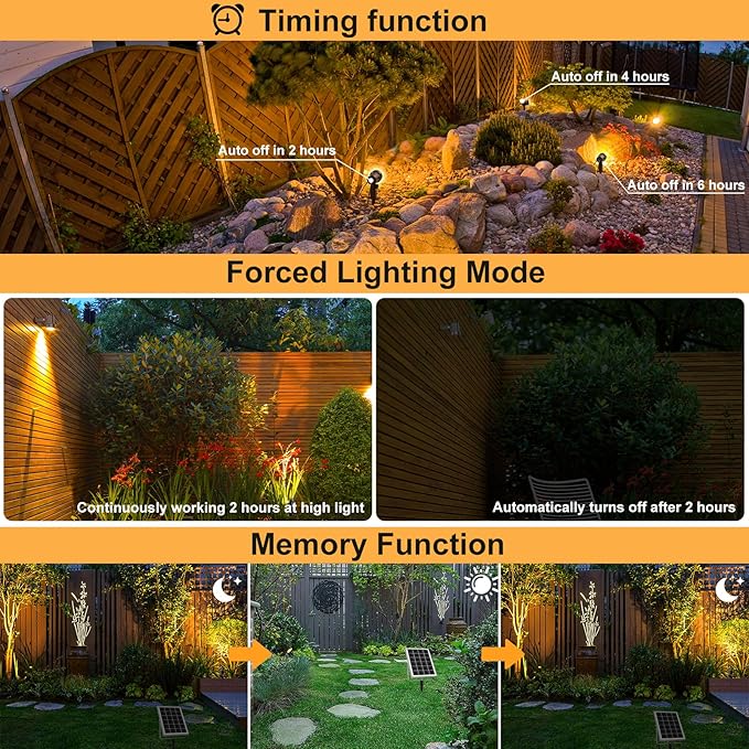 MEIKEE Solar Spot Lights Outdoor, 4-in-1 Solar Landscape Lights, 4W/6V IP66 - Image 3