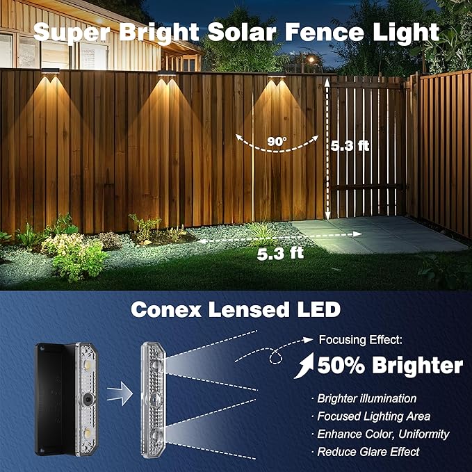 Peasur Solar Fence Lights Outdoor 8 Pack, Deck Light Solar Powered, Waterproof - Image 2