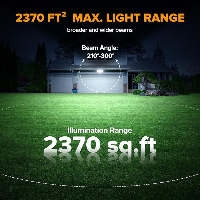 LUTEC 80W Dusk to Dawn Flood Lights Outdoor, 9000LM Super Bright LED Security - Image 3