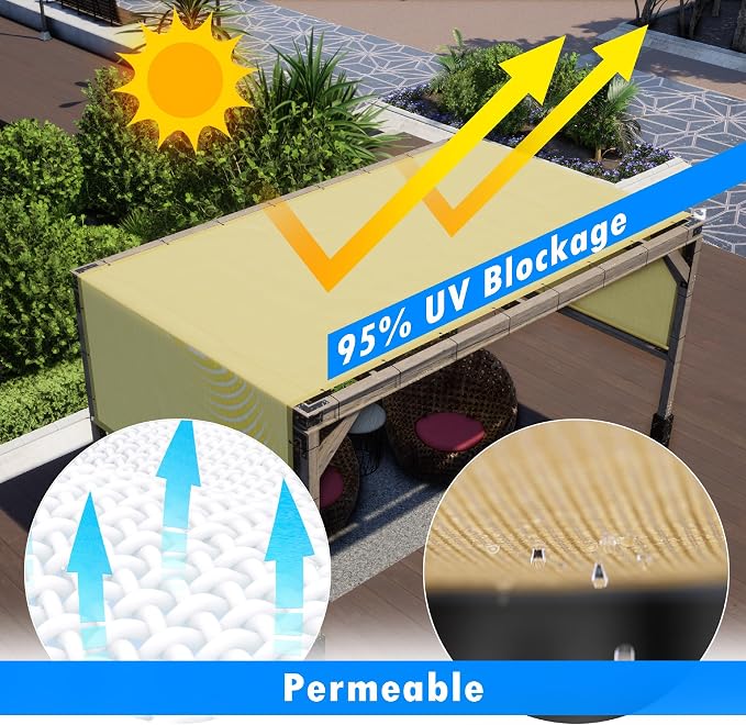 Amgo 8' x 16' Outdoor Pergola Shade Cover Replacement Canopy, 90% UV Block - Image 4